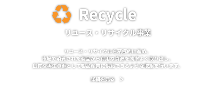 [Recycle] リユース・リサイクル事業